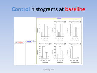 Control histograms at baseline

(C) Infoseg 2013

 