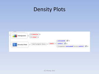 Density Plots

(C) Infoseg 2013

 