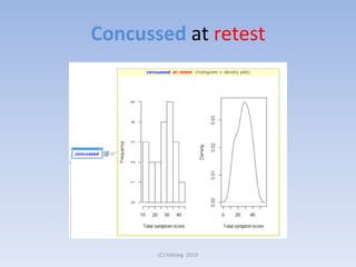 Concussed at retest

(C) Infoseg 2013

 