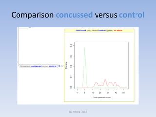 Comparison concussed versus control

(C) Infoseg 2013

 