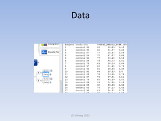 Data

(C) Infoseg 2013

 