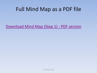 Full Mind Map as a PDF file
Download Mind Map (Step 1) - PDF version

(C) Infoseg 2013

 