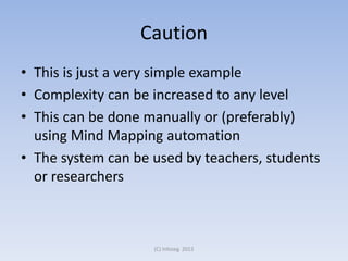 Caution
• This is just a very simple example
• Complexity can be increased to any level
• This can be done manually or (preferably)
using Mind Mapping automation
• The system can be used by teachers, students
or researchers

(C) Infoseg 2013

 