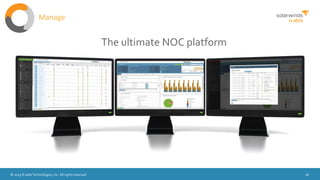 © 2015 N-able Technologies, Inc. All rights reserved. 18
The ultimate NOC platform
Manage
 