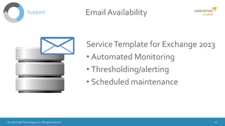 © 2015 N-able Technologies, Inc. All rights reserved. 20
Email Availability
ServiceTemplate for Exchange 2013
• Automated Monitoring
• Thresholding/alerting
• Scheduled maintenance
Support
 