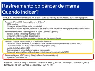 Rastreamento do câncer de mamaQuando indicar? 
American Cancer Society Guidelines for Breast Screening with MRI as a Adjunct to Mammography 
Saslow et al. CA Cancer J Clin 2007; 57: 75-89  