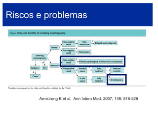 Riscos e problemasArmstrong K et al. Ann Intern Med. 2007; 146: 516-526  