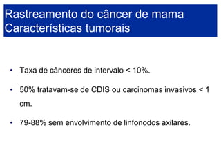 •Taxa de cânceres de intervalo < 10%. 
•50% tratavam-se de CDIS ou carcinomas invasivos < 1 cm. 
•79-88% sem envolvimento de linfonodos axilares. 
Rastreamento do câncer de mamaCaracterísticas tumorais  