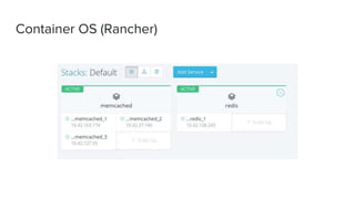 Container OS (Rancher)
 