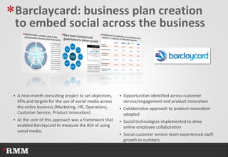 *Barclaycard: business plan creation
 to embed social across the business




  A nine-month consulting project to set objectives,     Opportunities identified across customer
   KPIs and targets for the use of social media across     service/engagement and product innovation
   the entire business (Marketing, HR, Operations,        Collaborative approach to product innovation
   Customer Service, Product innovation)                   adopted
  At the core of this approach was a framework that      Social technologies implemented to drive
   enabled Barclaycard to measure the ROI of using         online employee collaboration
   social media.
                                                          Social customer service team experienced swift
                                                           growth in numbers
 