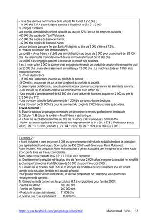 https://www.facebook.com/groups/tsge.alhoceima/ Mohammed Fares | 35
- Taxe des services communaux de la villa de Mr Kamal 1 250 dhs ;
- 11 000 dhs T.V.A d’une Mégane acquise à l’état neuf le 06 / 01 / 2 003
3/ Charges d’intérêts
Les intérêts comptabilisés ont été calculés au taux de 12% l’an sur les emprunts suivants :
- 60 000 dhs auprès de Tijari-Wafabank;
- 55 000 dhs auprès de l’associé Kamal;
- 42 000 dhs auprès de l’associé Karim.
Le taux de base bancaire fixé par Bank Al Maghrib au titre de 2 003 s’élève à 7.5% .
4/ Produits de cession des immobilisations
La société « Amal frères » a cédé des immobilisations au cours de 2 003 pour un montant de 62 000
dhs . La valeur nette d’amortissement de ces immobilisations est de 18 900 dhs.
La société s’est engagée par écrit à réinvestir le produit des cessions.
Il est à noter qu’en 2 000 la société s’est engagé de réinvestir un produit de cession d’une machine outil
de 30 000 dhs , mais elle n’a réinvesti en réalité que 12 000 dhs . La machine cédée en 1 999 était
totalement amortie.
5/ Primes d’assurance
- 15 000 dhs : assurance incendie au profit de la société ;
- 8 000 dhs : assurance vie sur la tête du gérant au profit de la société.
6/ Les comptes dotations aux amortissements et aux provisions comprennent les éléments suivants :
- Une annuité de 15 000 dhs relative à l’amortissement d’un terrain nu .
- Une annuité d’amortissement de 62 500 dhs d’une voiture de tourisme acquise en 2 002 au prix de
312 500 dhs TTC.
- Une provision calculée forfaitairement de 1 200 dhs sur une créance douteuse.
- Une provision de 27 000 dhs pour le paiement du congé de 2 003 des ouvriers spécialisés.
Travail demandé :
1/ Etablir le tableau de passage permettant de déterminer le revenu professionnel imposable
2/ Calculer l’I .R dû par la société « Amal Frères » sachant que :
- La base de la cotisation minimale au titre de l’exercice 2 003 s’élève à 5 820 000 dhs.
- Kamal est marié et père de cinq enfants nés respectivement le 14 / 08 / 1 978 ( Professeur depuis
2002 ) , 09 / 10 / 1 982 ( étudiant ) , 21 / 04 / 1 995 , 19/ 09 / 1 999 et le 06 / 03 / 2 003 .
L’exercice 2 :
« Alami Industrie » crée en janvier 2 008 est une entreprise individuelle spécialisée dans la fabrication
des appareil électroménagers. Son capital de 450 000 dhs est détenu par Alami Mohamed.
Alami Hicham, Fils unique de Alami Mohamed est le gérant statutaire de l’entreprise et sa mère Rabia
s’occupe de tous les travaux comptables.
Alami Rabia vous consulte le 02 / 01 / 2 010 et vous demande :
a/ De déterminer le résultat net fiscal au titre de l’exercice 2 009 selon le régime du résultat net simplifié
sachant que l’entreprise était déficitaire de 55 300 dhs pour l’exercice 2 008 .
b/ De calculer le montant de l’I.R dû et d’ indiquer les modalités de son versement tout en tenant
compte de la situation familiale de l’associé principal.
Pour pouvoir mener à bien votre travail, le service comptabilité de l’entreprise vous fournit les
renseignements suivants :
1/ Renseignements concernant les produits ( H.T ) comptabilisés pour l’année 2009 :
- Ventes au Maroc : 800 000 dhs
- Ventes en Algérie : 200 000 dhs
- Produits financiers (dividendes) : 11 000 dhs
- Location nue d’un appartement : 18 000 dhs
 