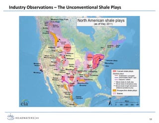 Industry Observations – The Unconventional Shale Plays
53
 