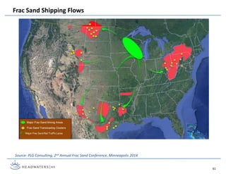 Frac Sand Shipping Flows
61
Source: PLG Consulting, 2nd Annual Frac Sand Conference, Minneapolis 2014
 