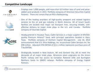 - Employs over 1,000 people, sold more than 6.0 million tons of sand and value-
added sand products in 2011. Portfolio company of American Securities Capital
Partners. There are rumors that an IPO is forthcoming.
- One of the leading providers of high-quality proppant and related logistics
services to the oil and gas industry in North America. All of Smart Sand’s
facilities are located near major rail transport lines, ensuring reliable, cost-
effective delivery to major shale plays in the U.S. and Canada. Portfolio
company of Clearlake Capital.
- Headquartered in Houston Texas, Cadre Services is a major supplier of API/ISO-
quality Premium Hickory® Sand, with principal operations located in Voca,
Texas. Portfolio company of Denham Capital Management. July 16, 2014
announcement that U.S. Silica Holdings, Inc. to purchase Cadre Services Inc. for
$98 million. Adjusted LTM EBITDA of $11.1 million represents purchase price of
7.6x EBITDA.
- Strategically located in New Auburn, WI and Garland City, AR to meet the
demands of all major shale plays. Wisconsin plant originates on the Union
Pacific railway and has access to Canadian National (CN) and Burlington
Northern Santa Fe (BNSF) railways. Portfolio company of Energy Capital
Partners.
Competitive Landscape
67
 