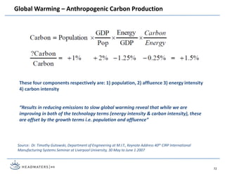 Global Warming – Anthropogenic Carbon Production
Source: Dr. Timothy Gutowski, Department of Engineering at M.I.T., Keynote Address 40th CIRP International
Manufacturing Systems Seminar at Liverpool University, 30 May to June 1 2007
These four components respectively are: 1) population, 2) affluence 3) energy intensity
4) carbon intensity
“Results in reducing emissions to slow global warming reveal that while we are
improving in both of the technology terms (energy intensity & carbon intensity), these
are offset by the growth terms i.e. population and affluence”
72
 