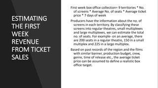 ESTIMATING
THE FIRST
WEEK
REVENUE
FROM TICKET
SALES
First week box office collection= 9 territories * No.
of screens * Average No. of seats * Average ticket
price * 7 days of week
Producers have the information about the no. of
screens in each territory. By classifying these
screens into regular theatres, small multiplexes
and large multiplexes, we can estimate the total
no. of seats. For example- on an average, there
are 200 seats in a regular theatre, 150 in a small
multiplex and 225 in a large multiplex.
Based on past records of the region and the films
with similar banner, production budget, crew,
genre, time of release etc., the average ticket
price can be assumed to define a realistic box
office target.
 