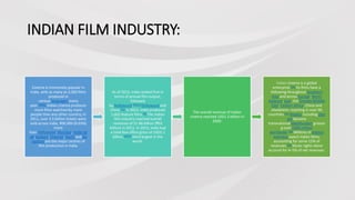 INDIAN FILM INDUSTRY:
Cinema is immensely popular in
India, with as many as 2,000 films
produced in
various languages every
year.[9][10] Indian cinema produces
more films watched by more
people than any other country; in
2011, over 3.5 billion tickets were
sold across India, 900,000 (0.03%)
more
than Hollywood. Mumbai, Hyderab
ad, Kolkata, Chennai, Kochi and Ba
ngalore are the major centres of
film production in India.
As of 2013, India ranked first in
terms of annual film output,
followed
by Nollywood,[9][11] Hollywood and
China.[12] In 2012, India produced
1,602 feature films.[9] The Indian
film industry reached overall
revenues of $1.86 billion (₹93
billion) in 2011. In 2015, India had
a total box office gross of US$2.1
billion,[6][13] third largest in the
world.
The overall revenue of Indian
cinema reached US$1.3 billion in
2000.
Indian cinema is a global
enterprise.[16] Its films have a
following throughout Southern
Asia and across Europe, North
America, Asia, the Greater Middle
East, Eastern Africa, China and
elsewhere, reaching in over 90
countries.[17] Biopics including Dan
gal became
transnational blockbusters grossin
g over $300 million
worldwide.[18] Millions of Indians
overseas watch Indian films,
accounting for some 12% of
revenues.[19] Music rights alone
account for 4–5% of net revenues.
 