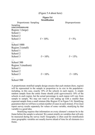 (Figure 5.4 about here)
Figure 5.4
Stratification
Proportionate Sampling Disproportionate
Sampling
STRATIFIEDFRAME
Region 1 (large)
School 1
School 2
School 3 f = 10% f = 5%
…
School 1000
Region 2 (small)
School 1
School 2
School 3 f = 10% f = 15%
…
School 300
Region 3 (medium)
School 1
School 2
School 3 f = 10% f = 10%
…
School 500
A proportionate stratified sample design ensures that each stratum (here, region)
will be represented in the sample in proportion to its size in the population–
including, in this case, exactly 10% of the schools in each region. A simple
random sample from the entire frame should yield approximately 10% of the
schools in each region, but the actual percentage in each region will vary from
sample to sample. We may not want to risk ending up with a smaller than
expected sample from a small stratum (like Region #2 in Figure 5.4). Stratifying
guarantees that we will have a certain number of cases in each stratum. If we must
report survey results separately for values of some variable, stratifying by that
variable is a good idea.
Stratifying requires that information on every element’s stratum be in the
frame before the sample is selected. We cannot stratify on variables that will only
be measured during the survey itself. Geography is often used for stratification
since geographic variables are usually known ahead of time for all elements in a
frame.
 