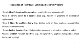 RESEARCH METHODOLOGY-DEFINITION, TYPE OF RESEARCH WITH EXAMPLE | PPTX