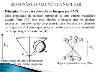  Princípios físicos para obtenção de Imagem por RMN.
 Uma população de núcleos submetida a uma campo magnético
externo forte (B0) tem seus dipolos orientados mas os núcleos
apresentam um movimento de precessão cuja frequência é chamada
de frequência de Larmor que cresce a medida que cresce a intensidade
do campo magnético externo (B0).
Representação de spins a precessarem
em torno de um campo magnético
externo
(Bo).
Magnetização total do meio (Mo)
 