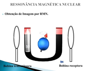  Obtenção de Imagem por RMN.
Bobina transmissora Bobina receptora
 