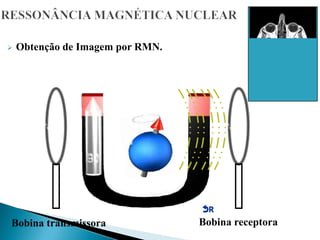  Obtenção de Imagem por RMN.
Bobina transmissora Bobina receptora
 