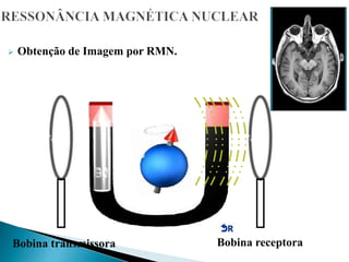  Obtenção de Imagem por RMN.
Bobina transmissora Bobina receptora
 