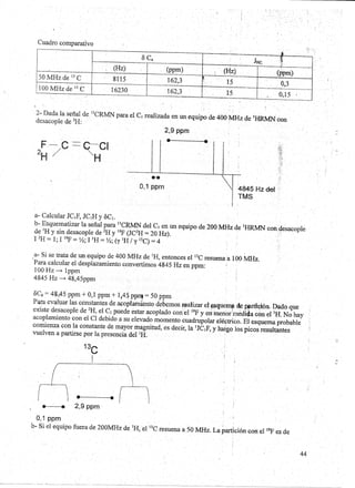 Guia de Seminario: RMN