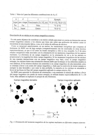 Guia de Seminario: RMN