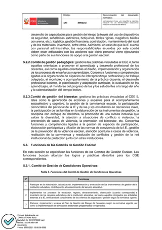Código Denominación del documento
normativo
DN- -MINEDU
DISPOSICIONES PARA LOS COMITÉS DE GESTIÓN
ESCOLAR EN LAS INSTITUCIONES EDUCATIVAS
PÚBLICAS DE EDUCACIÓN BÁSICA.
desarrollo de capacidades para gestión del riesgo (a través del uso de dispositivos
de seguridad, señaléticas, extintores, botiquines, tablas rígidas, megáfono, baldes
con arena, etc.), logística, gestión financiera, contratación, mantenimiento del local
y de los materiales, inventario, entre otros. Asimismo, en caso de que la IE cuente
con personal administrativo, las responsabilidades asumidas por este comité
deben estar articuladas con las acciones que dicho personal viene ejecutando
como parte de sus funciones de apoyo a la gestión escolar.
5.2.2.Comité de gestión pedagógica: gestiona las prácticas vinculadas al CGE 4, tanto
aquellas orientadas a promover el aprendizaje y desarrollo profesional de los
docentes, así como aquellas orientadas al diseño, implementación y organización
de los procesos de enseñanza y aprendizaje. Concentra funciones y competencias
ligadas a la organización de espacios de interaprendizaje profesional y de trabajo
colegiado, el monitoreo y acompañamiento de la práctica docente, el desarrollo
profesional docente, la planificación y adaptación curricular, la evaluación de los
aprendizajes, el monitoreo del progreso de las y los estudiantes a lo largo del año
y la calendarización del tiempo lectivo.
5.2.3.Comité de gestión del bienestar: gestiona las prácticas vinculadas al CGE 5,
tales como la generación de acciones y espacios para el acompañamiento
socioafectivo y cognitivo, la gestión de la convivencia escolar, la participación
democrática del personal de la IE y de las y los estudiantes en decisiones clave,
la participación de las familias en la elaboración de los instrumentos de gestión, la
disciplina con enfoque de derechos, la promoción de una cultura inclusiva que
valore la diversidad, la atención a situaciones de conflicto o violencia, la
prevención de casos de violencia, la promoción del bienestar, etc. Concentra
funciones y competencias ligadas a la gestión de espacios de participación,
elaboración participativa y difusión de las normas de convivencia de la I.E., gestión
de la prevención de la violencia escolar, atención oportuna a casos de violencia,
restitución de la convivencia y resolución de conflictos y gestión de la red
institucional de protección junto con otras instituciones.
5.3. Funciones de los Comités de Gestión Escolar
En esta sección se especifican las funciones de los Comités de Gestión Escolar. Las
funciones buscan alcanzar los logros y prácticas descritos para los CGE
correspondientes.
5.3.1. Comité de Gestión de Condiciones Operativas:
Tabla 3. Funciones del Comité de Gestión de Condiciones Operativas
N° Funciones
1
Participar en la elaboración, actualización, implementación y evaluación de los instrumentos de gestión de la
institución educativa, contribuyendo al sostenimiento del servicio educativo.
2
Implementar los procesos de recepción, registro, almacenamiento, distribución (cuando corresponda) e
inventario de los recursos educativos de la institución educativa, así como aquellos otorgados por entidades
externas a la IE, verificando el cumplimiento de los criterios de asignación y gestión según la normativa vigente.
3
Elaborar, implementar y evaluar el Plan de Gestión del Riesgo de Desastres según la normativa vigente, así
como la implementación de simulacros sectoriales programados o inopinados.
 