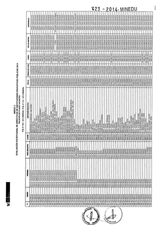 Rm n 423 2014-MINEDU-DIRECTORES APROBADOS-DEFINITIVA