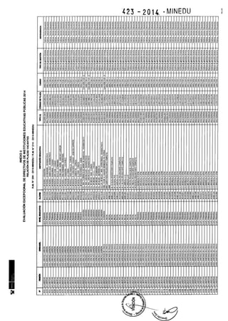 Rm n 423 2014-MINEDU-DIRECTORES APROBADOS-DEFINITIVA