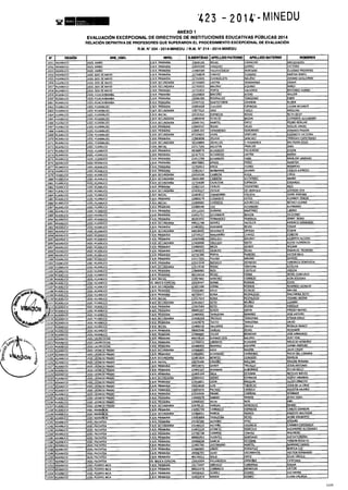 Rm n 423 2014-MINEDU-DIRECTORES APROBADOS-DEFINITIVA