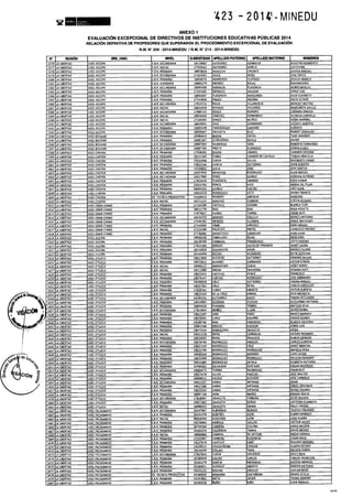 Rm n 423 2014-MINEDU-DIRECTORES APROBADOS-DEFINITIVA