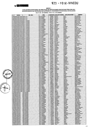 Rm n 423 2014-MINEDU-DIRECTORES APROBADOS-DEFINITIVA