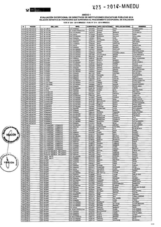 Rm n 423 2014-MINEDU-DIRECTORES APROBADOS-DEFINITIVA