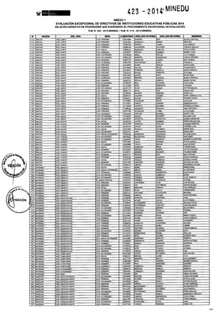 Rm n 423 2014-MINEDU-DIRECTORES APROBADOS-DEFINITIVA
