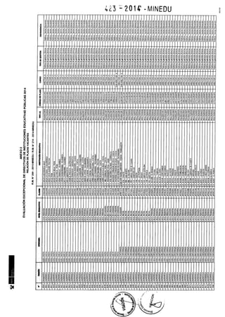Rm n 423 2014-MINEDU-DIRECTORES APROBADOS-DEFINITIVA