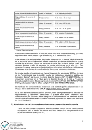 7
Primer bloque de semanas lectivas Nueve (9) semanas 14 de marzo a 13 de mayo
Segundo bloque de semanas de
gestión
Una (1) semana 16 de mayo a 20 de mayo
Segundo bloque de semanas
lectivas
Nueve (9) semanas 23 de mayo al 22 de julio
Tercer bloque de semanas de
gestión
Dos (2) semanas 25 de julio a 05 de agosto
Tercer bloque de semanas lectivas Nueve (9) semanas 08 de agosto a 07 de octubre
Cuarto bloque de semanas de
gestión
Una (1) semana 10 de octubre a 14 de octubre
Cuarto bloque de semanas lectivas Nueve (9) semanas 17 de octubre a 16 de diciembre
Quinto bloque de semanas de
gestión
Dos (2) semanas 19 de diciembre a 30 de diciembre
Fuente: Elaboración propia
Conforme al citado calendario, el inicio del primer bloque de semanas lectivas y, por tanto,
el primer día de clases, tendrá lugar entre el 01 y el 14 de marzo de 2022.
Cabe señalar que las Direcciones Regionales de Educación, o las que hagan sus veces,
en el ámbito de sus competencias, pueden determinar fechas diferentes siempre que se
cumpla con el número mínimo de semanas de cada tipo; es decir, treinta y seis (36)
semanas lectivas y ocho (8) semanas de gestión distribuidas en el año 2022. Esta
organización puede plasmarse en las instituciones educativas bajo la forma de bimestres,
trimestres u otras formas de organización del tiempo que estimen convenientes.
Se precisa que las orientaciones que rigen el desarrollo del año escolar 2022 en el marco
de los “Lineamientos para la gestión escolar de instituciones educativas públicas de
Educación Básica”, aprobados mediante Decreto Supremo N.° 006-2021-MINEDU, se
encuentran contenidas en la “Guía para la Gestión Escolar en II. EE. y Programas
Educativos de Educación Básica”, aprobada mediante Oficio N° 026-2021-MINEDU/VMGI-
DIGC y actualizada mediante Oficio Múltiple N° 035-2021-MINED/VMGI-DIGC.
El monitoreo del cumplimiento de estos hitos será realizado por los especialistas de las
UGEL a través de la Plataforma SIMON (https://simon.minedu.gob.pe/).
En el caso de instituciones educativas privadas, estas se organizan sobre la base de sus
requerimientos y realidades particulares, y pueden usar como referencia esta
calendarización; no obstante, deben asegurar el cumplimiento de las semanas lectivas
acorde con lo establecido en el documento normativo, aprobado por Resolución Ministerial
N° 221-2021-MINEDU.
7.2. Condiciones para el retorno del servicio educativo presencial o semipresencial
Todas las instituciones o programas educativos deben cumplir con las condiciones de
bioseguridad para el retorno del servicio educativo presencial o semipresencial en las
fechas establecidas en el punto 6.1.
 