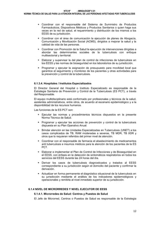 NTS Nº
- MINSA/DGSP V.01
NORMA TÉCNICA DE SALUD PARA LA ATENCIÓN INTEGRAL DE LAS PERSONAS AFECTADAS POR TUBERCULOSIS

 Co...