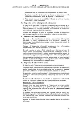 NTS Nº
- MINSA/DGSP V.01
NORMA TÉCNICA DE SALUD PARA LA ATENCIÓN INTEGRAL DE LAS PERSONAS AFECTADAS POR TUBERCULOSIS

del ...