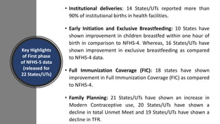 Rmhc Statistics Reproductive, Maternal, Child, Adolescent and Nutrition RMNCAH+N.pdf