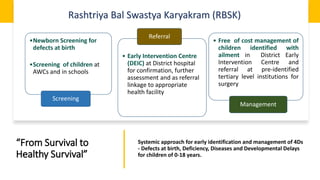 Reproductive, Maternal, Child, Adolescent and Nutrition RMNCAH+N.pdf