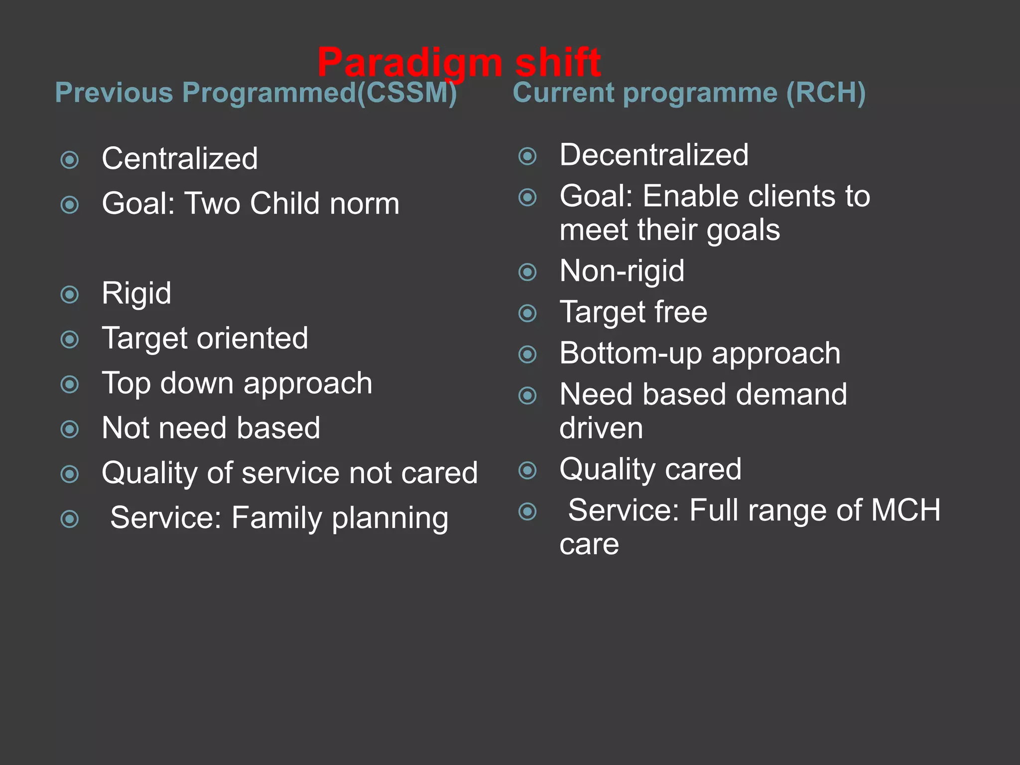 Paradigm shift
Previous Programmed(CSSM) Current programme (RCH)
 Centralized
 Goal: Two Child norm
 Rigid
 Target oriented
 Top down approach
 Not need based
 Quality of service not cared
 Service: Family planning
 Decentralized
 Goal: Enable clients to
meet their goals
 Non-rigid
 Target free
 Bottom-up approach
 Need based demand
driven
 Quality cared
 Service: Full range of MCH
care
 