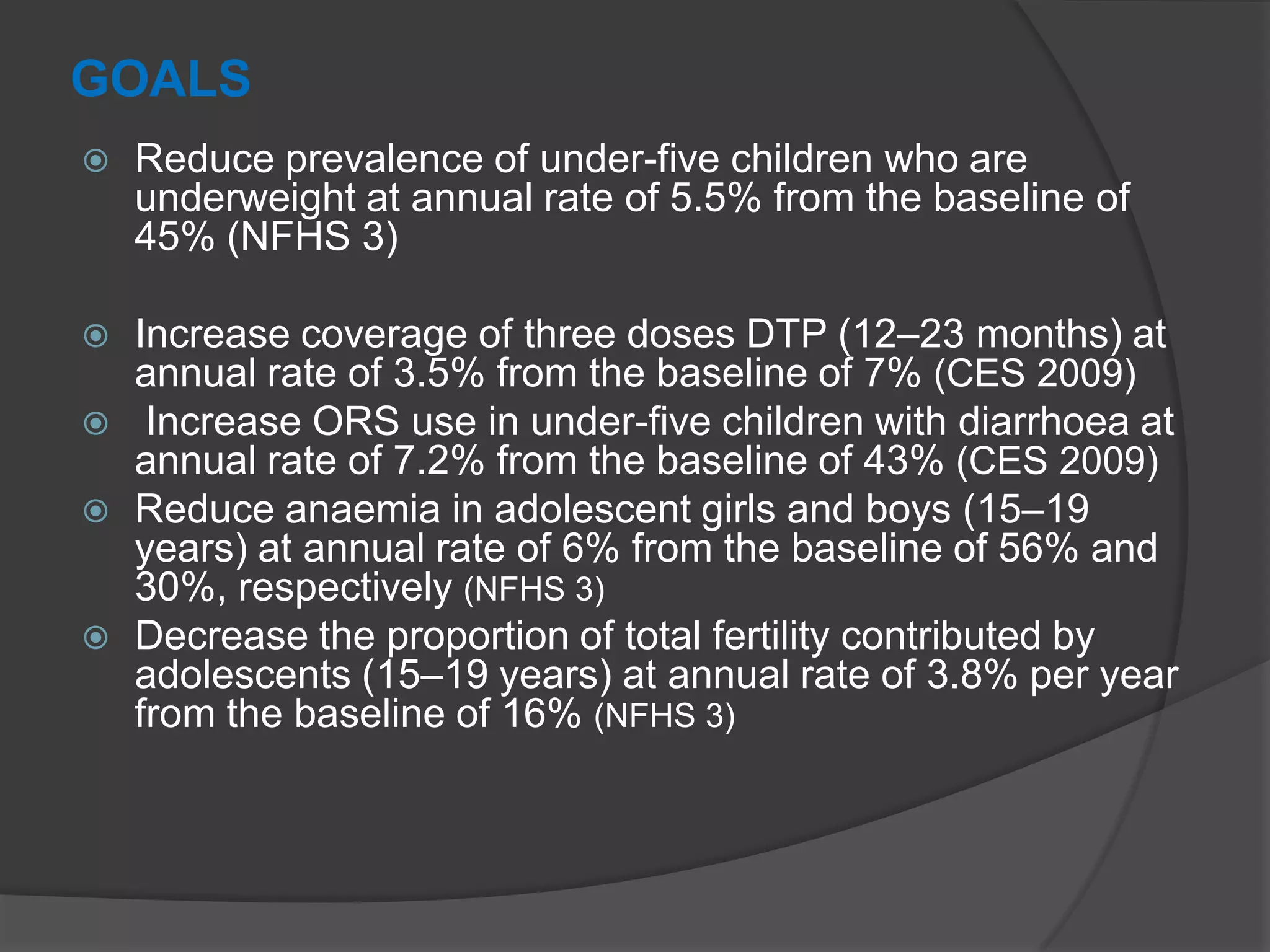 GOALS
 Reduce prevalence of under-five children who are
underweight at annual rate of 5.5% from the baseline of
45% (NFHS 3)
 Increase coverage of three doses DTP (12–23 months) at
annual rate of 3.5% from the baseline of 7% (CES 2009)
 Increase ORS use in under-five children with diarrhoea at
annual rate of 7.2% from the baseline of 43% (CES 2009)
 Reduce anaemia in adolescent girls and boys (15–19
years) at annual rate of 6% from the baseline of 56% and
30%, respectively (NFHS 3)
 Decrease the proportion of total fertility contributed by
adolescents (15–19 years) at annual rate of 3.8% per year
from the baseline of 16% (NFHS 3)
 