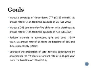  Increase coverage of three doses DTP (12–23 months) at
annual rate of 3.5% from the baseline of 7% (CES 2009)
 Increase ORS use in under-five children with diarrhoea at
annual rate of 7.2% from the baseline of 43% (CES 2009)
 Reduce anaemia in adolescent girls and boys (15–19
years) at annual rate of 6% from the baseline of 56% and
30%, respectively (NFHS 3)
 Decrease the proportion of total fertility contributed by
adolescents (15–19 years) at annual rate of 3.8% per year
from the baseline of 16% (NFHS 3)
 