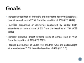  Increase proportion of mothers and newborns receiving postnatal
care at annual rate of 7.5% from the baseline of 45% (CES 2009)
 Increase proportion of deliveries conducted by skilled birth
attendants at annual rate of 2% from the baseline of 76% (CES
2009)
 Increase exclusive breast feeding rates at annual rate of 9.6%
from the baseline of 36% (CES 2009)
 Reduce prevalence of under-five children who are underweight
at annual rate of 5.5% from the baseline of 45% (NFHS 3)
 