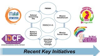 Recent Key Initiatives
RMNCH+A
PMSMA
Mission
Indradhanush
Mission
Parivar Vikas
Intensified
Diarrhoea
Control
Fortnight
Mother’s
Absolute
Affection
National
Deworming
Day
 