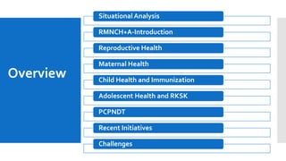 Overview
Situational Analysis
RMNCH+A-Introduction
Reproductive Health
Maternal Health
Child Health and Immunization
Adolescent Health and RKSK
PCPNDT
Recent Initiatives
Challenges
 