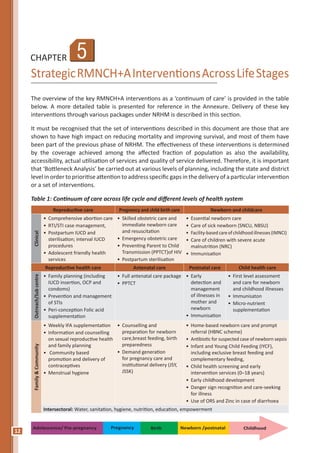 Ltt Fail Form Rmncha Rmncha strategy | PDF